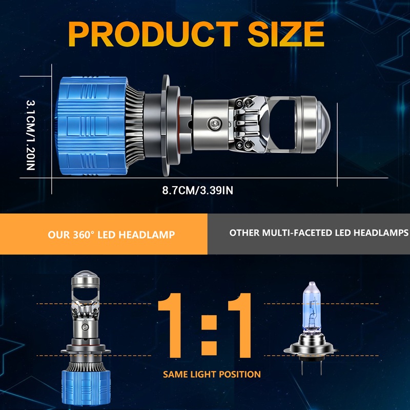 2PCS H7 Car Headlight 1:1 Mini - Universal Motorcycle Led Headlight Projector review and price