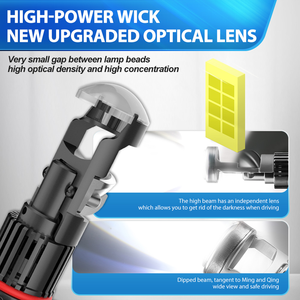 H7 9005/HB3 9006/HB4 H11 led P - Universal Motorcycle Led Headlight Projector review and price