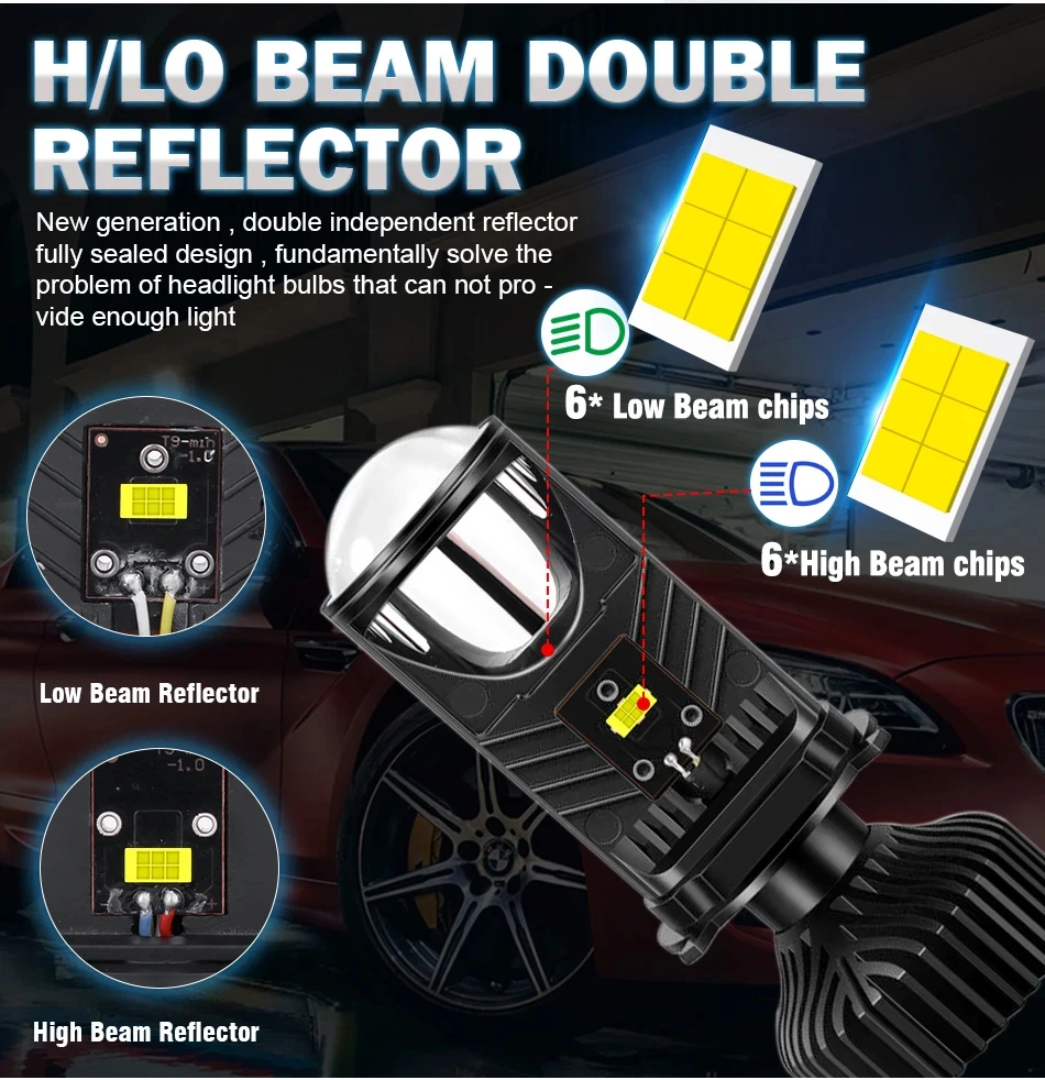 H4 LED Projector Lens Headligh - Universal Motorcycle Led Headlight Projector review and price