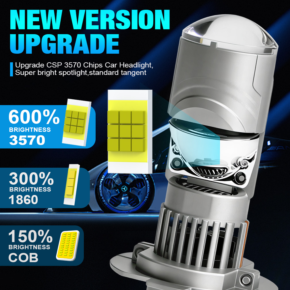 H7 LED Headlight Projector Len - Universal Motorcycle Led Headlight Projector review and price