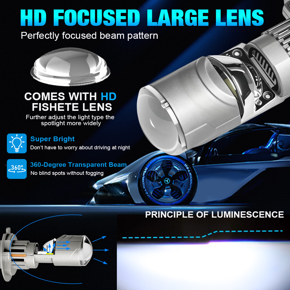 H7 LED Headlight Projector Len - Universal Motorcycle Led Headlight Projector review and price