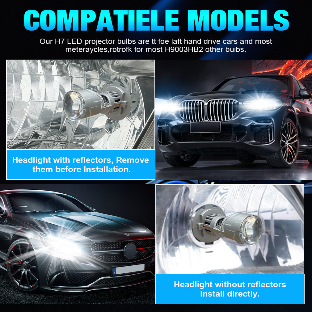 H7 LED Headlight Projector Len - Universal Motorcycle Led Headlight Projector review and price
